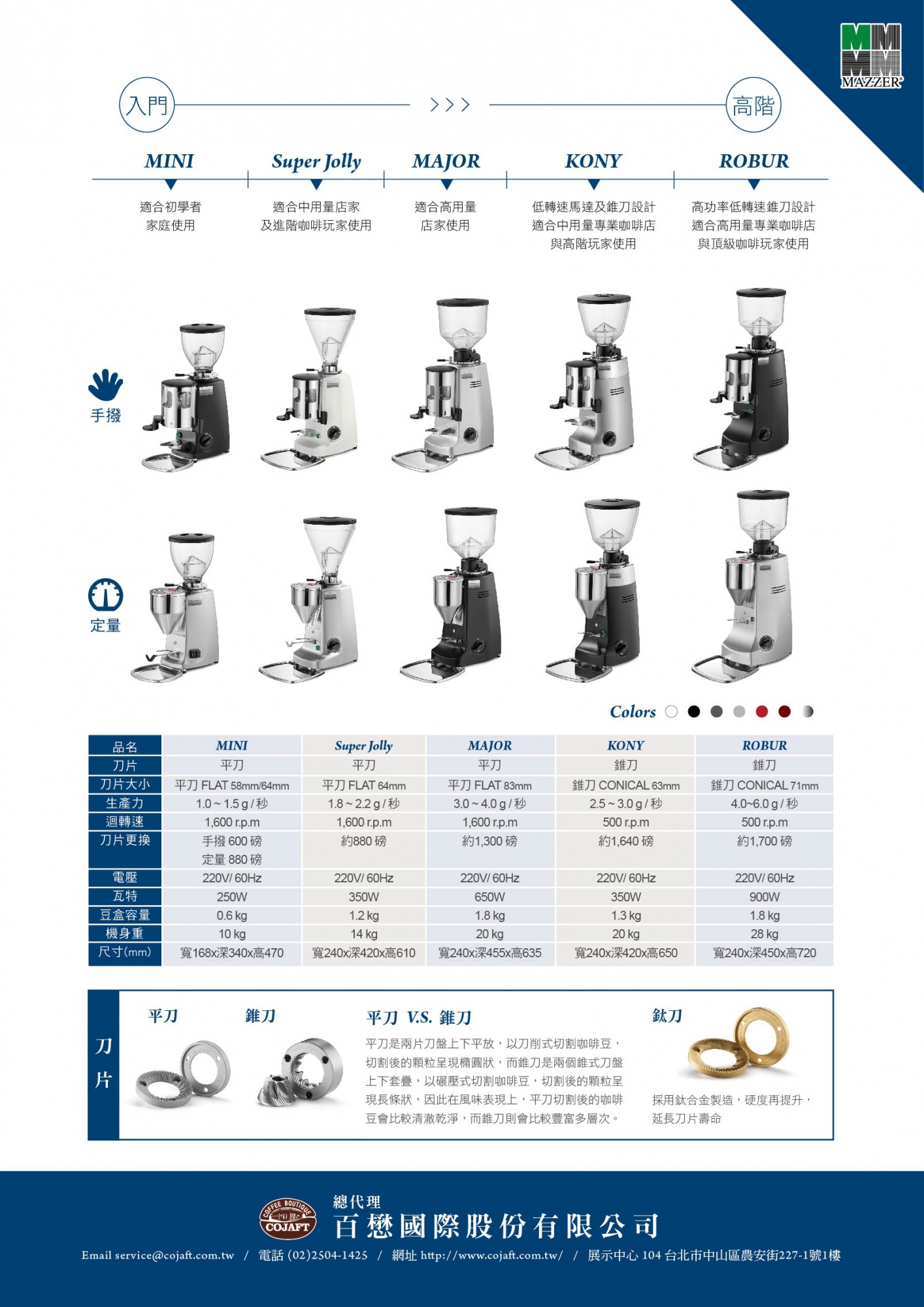 Mazzer Super Jolly 定量磨豆機| 百懋國際